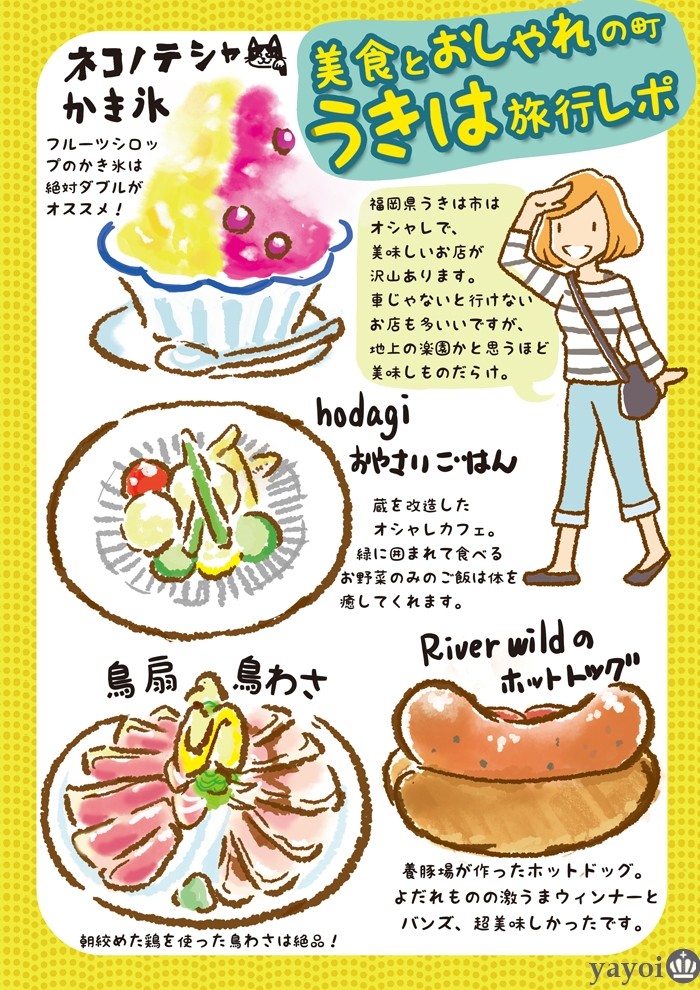 タッチ2