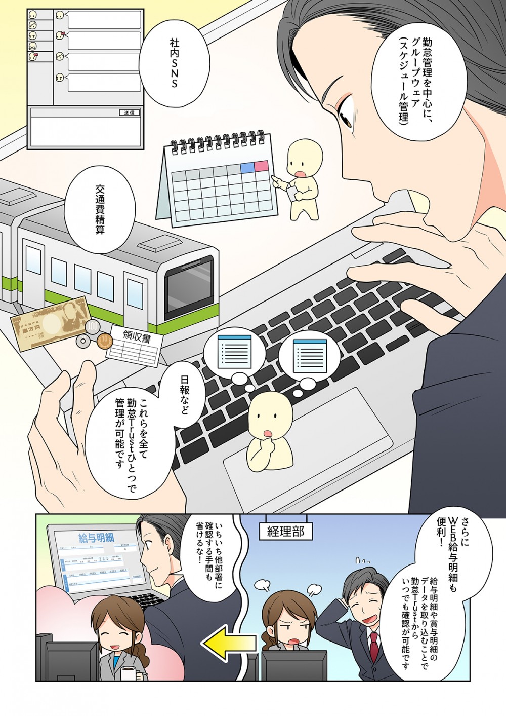 勤怠管理を中心に、グループウェア（スケジュール管理）社内SNS交通費精算日報などこれらを全て勤怠Trustひとつで管理が可能です。さらにWEB給与明細便利！給与明細や賞与明細のデータを取り込むことで勤怠Trustからいつでも確認が可能です。いちいち他部署に確認する手間も省けるな！
