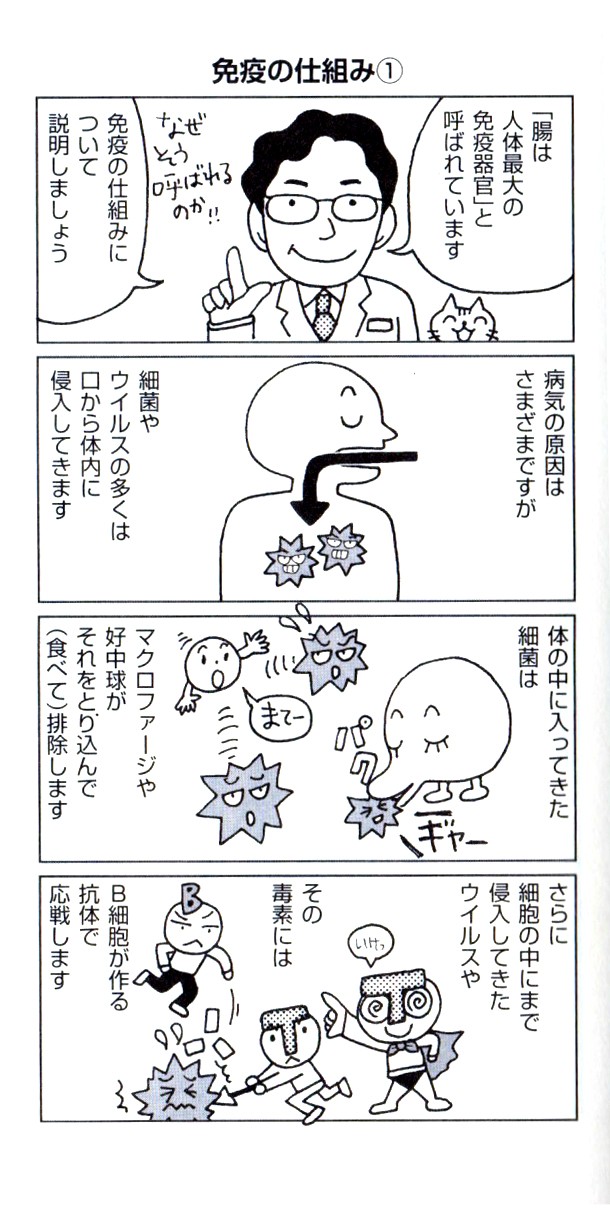 タッチ4
