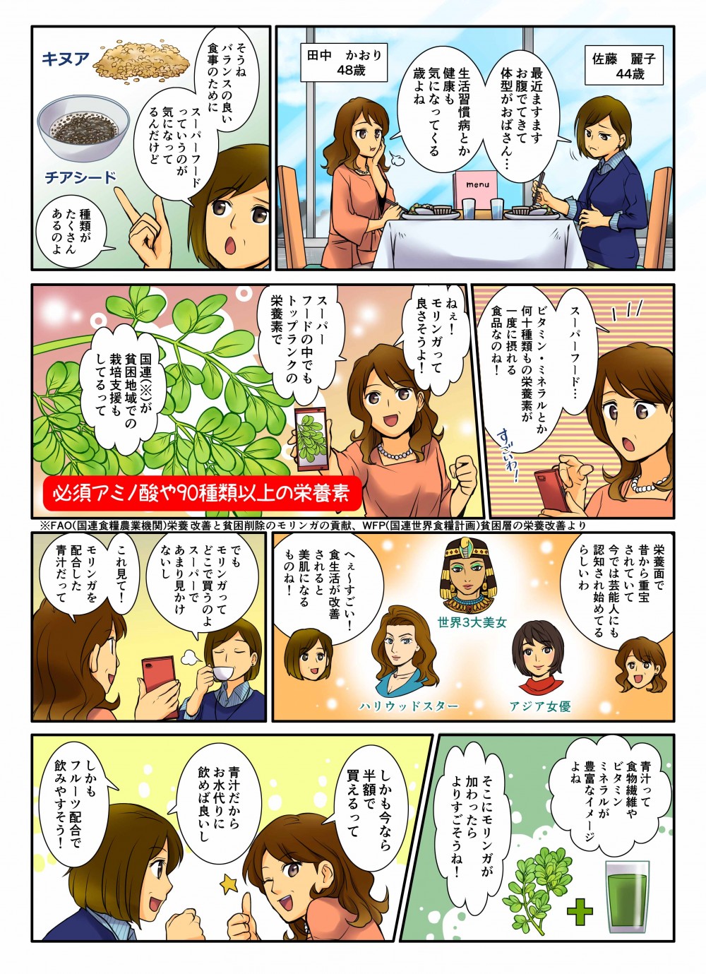モリンガ青汁世界三大美女スーパーフード40代だと生活習慣病とか健康も気になってくるよねスーパーフードはビタミンやミネラルが何十種類も一度にとれる食品だからいいかもよ特にモリンガってのがスーパーフードの中でもトップクラスの栄養素で国連が貧困地域で栽培支援もしてるって必須アミノ酸など９０種類以上の栄養素昔から重宝されていて世界三大美女も食べてたらしいのそれを青汁にしたわ