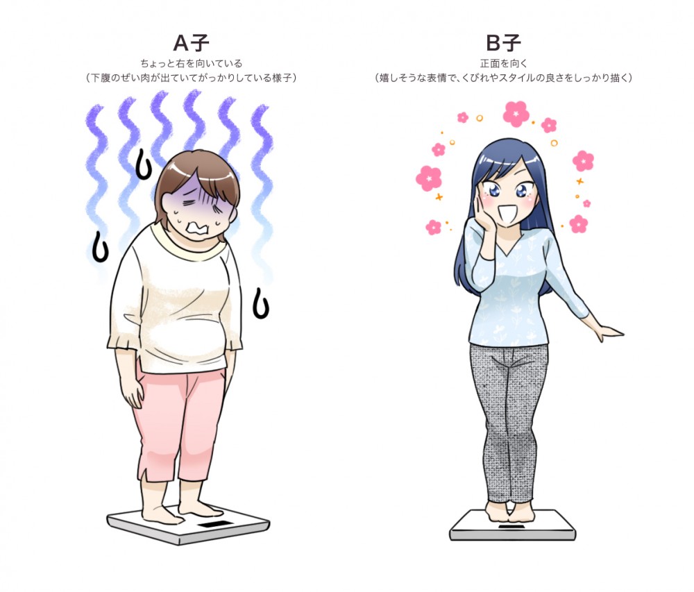 A子のイラスト。B子のイラスト。