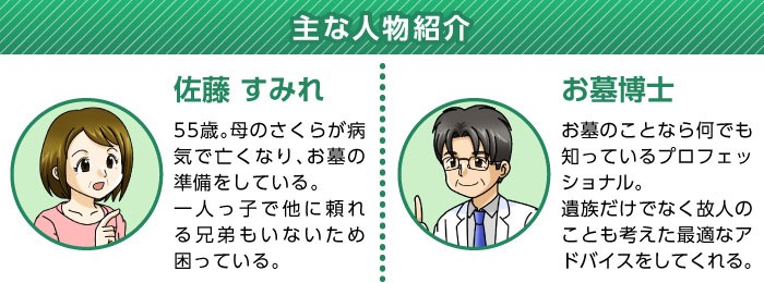 登場人物紹介