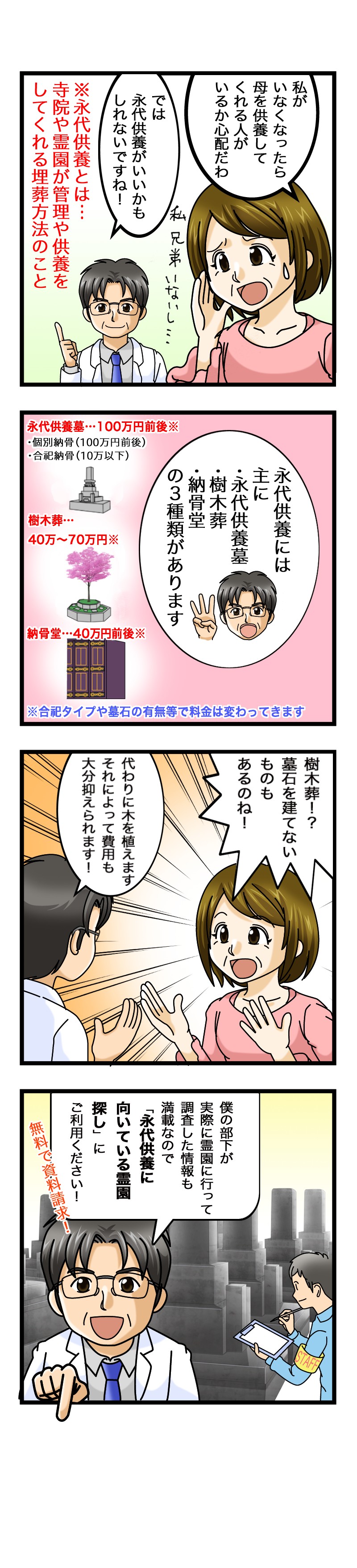 永代供養