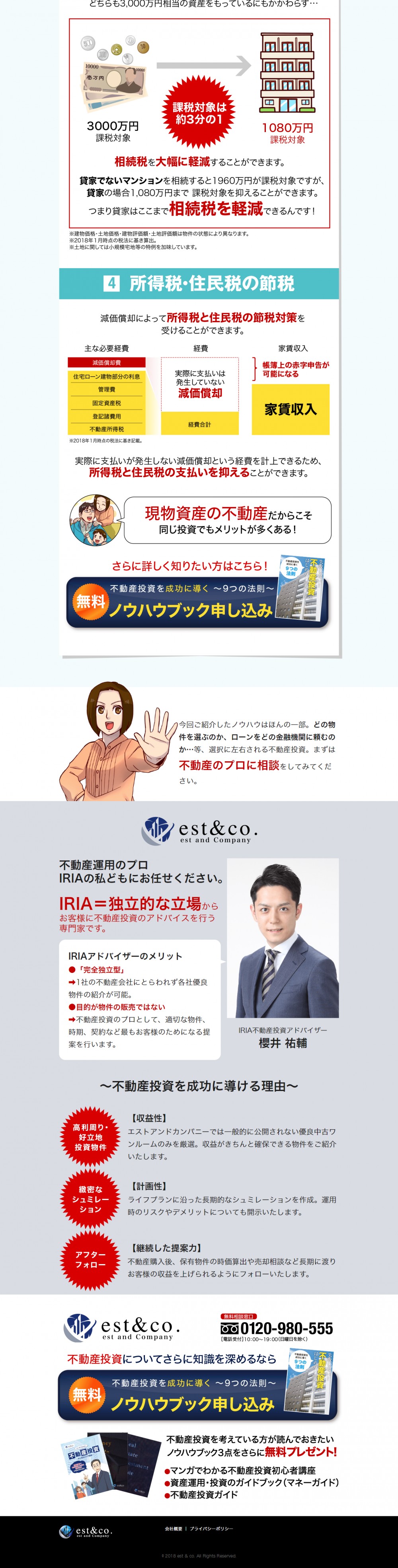 貸家でないマンションを相続すると1960万円が課税対象ですが貸家の場合1080万円まで課税対象を抑えることができます。つまり貸家はここまで相続税を軽減できるんです！