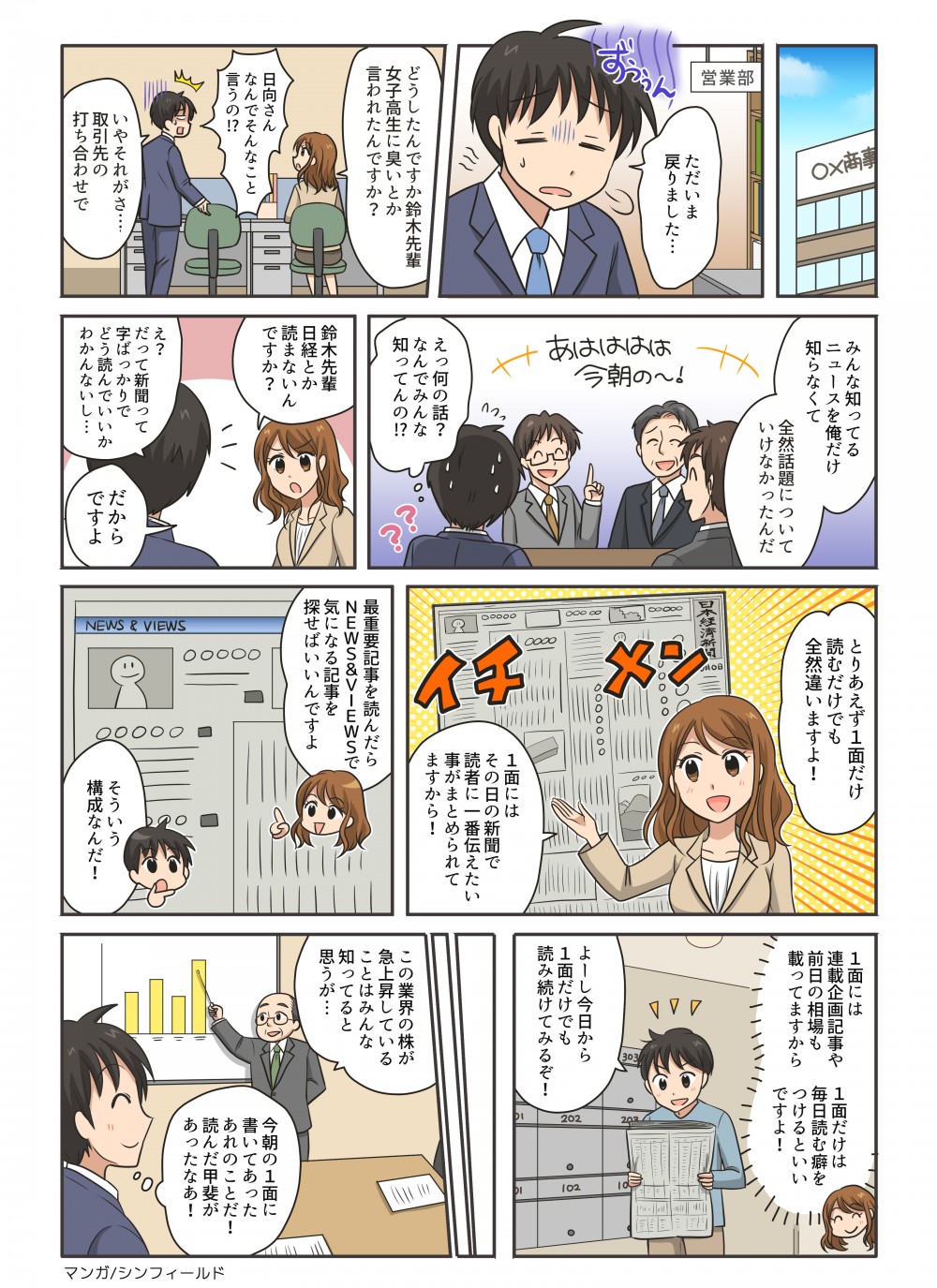 日経新聞の読み方ページ1 新聞は1面だけ読むだけでも全然違う！その日一番伝えたい事がまとめられた1面を読んだらNWES&VIEWSで気になる記事を探そう！