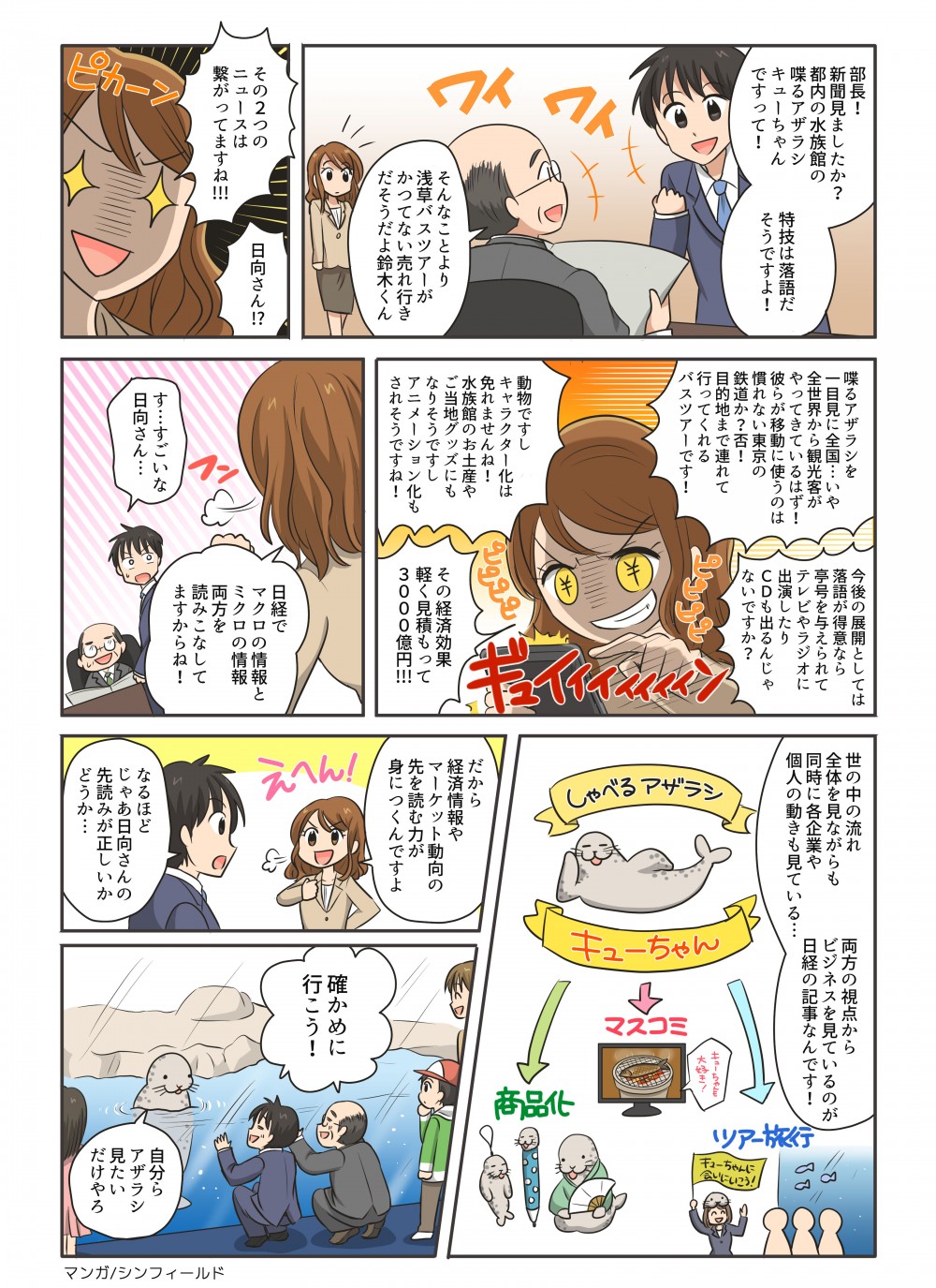 日経新聞の読み方ページ4 日経新聞でマクロの情報とミクロの情報を読みこなそう！世の中の流れ、全体を見ながら各企業や個人の動きをみることで経済情報やマーケット動向の先を読む力が身につく！
