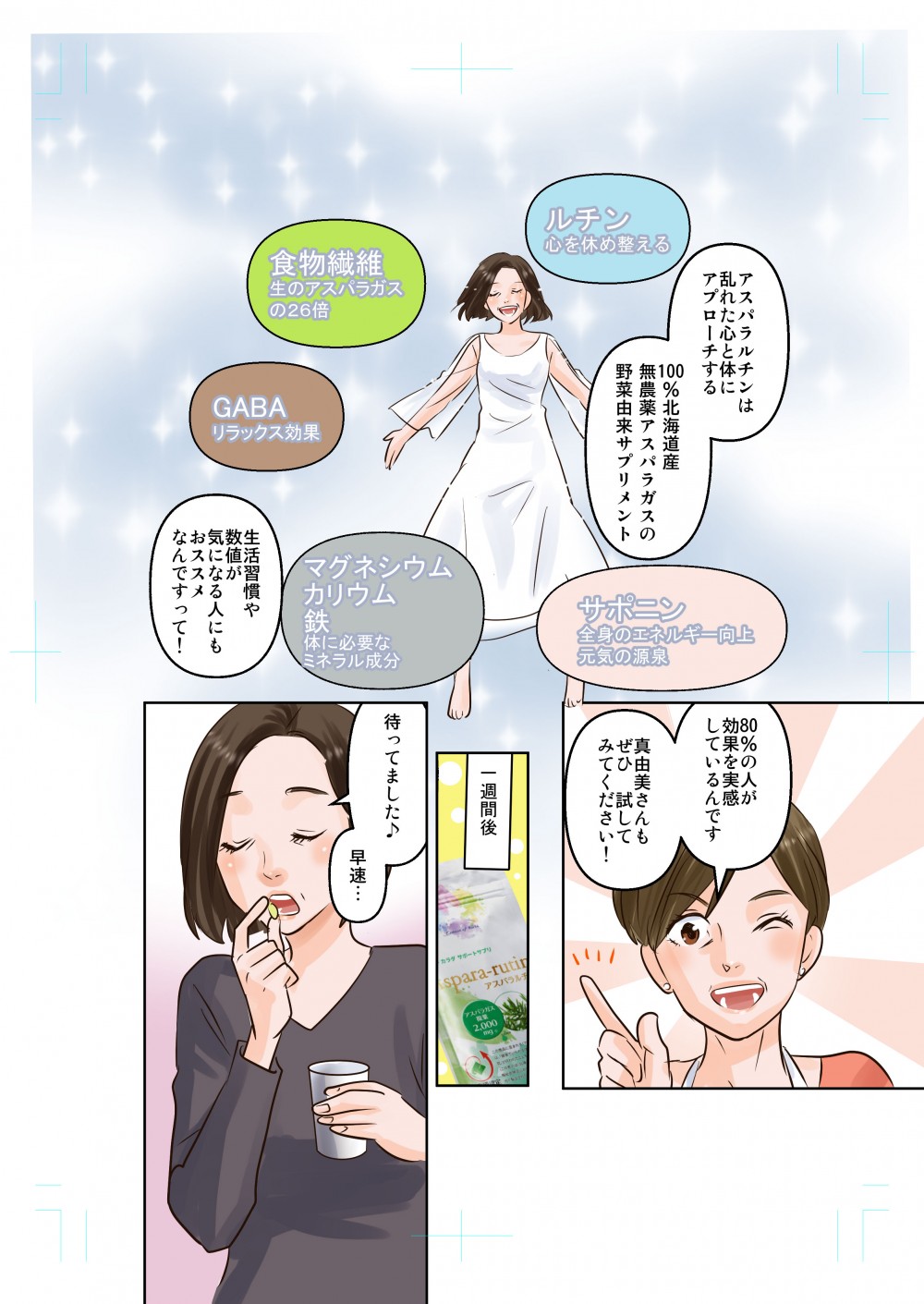 アスパラルチンは疲れて乱れた心と体にアプローチする植物由来のサプリメント。早速サプリメントを注文する母。