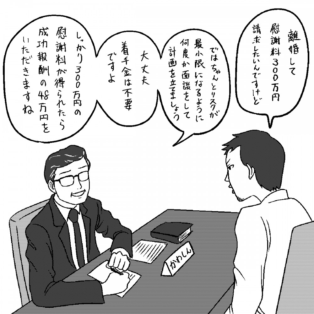 離婚して慰謝料300万円請求したいんですけど。ではちゃんとリスクが最小限となるように、何度か相談をして計画を立てましょう。大丈夫、着手金は不要ですよ。しっかり300万円の慰謝料が得られたら、成功報酬の48万円をいただきますね