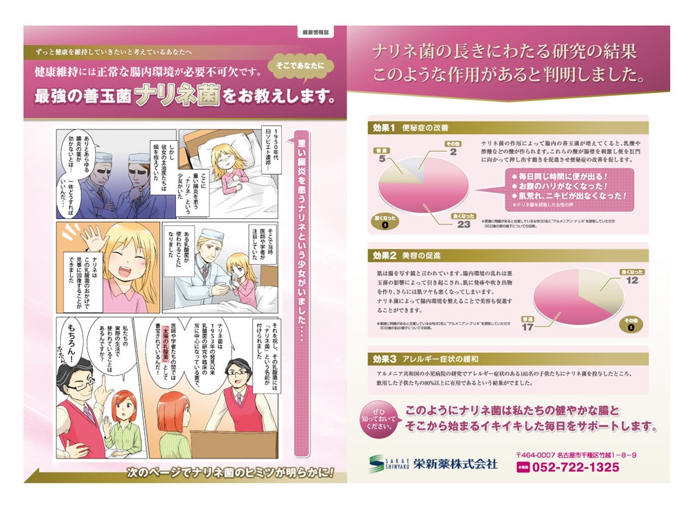 腸内環境,ナリネ菌,乳酸菌,太陽の乳酸菌,便秘症,肌荒れ,ニキビ