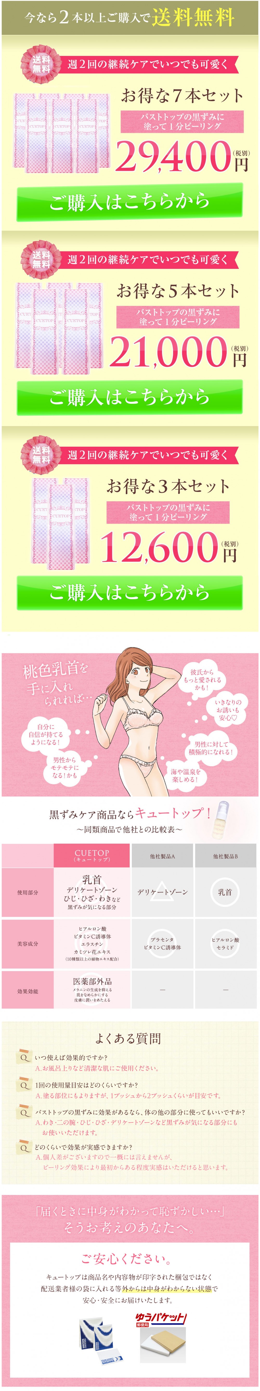 よくある質問。いつ使えば効果的か。１回の使用量目安はどのくらいか。バストップの黒ずみに効果があるなら、体の他の部分に使ってもいいか。