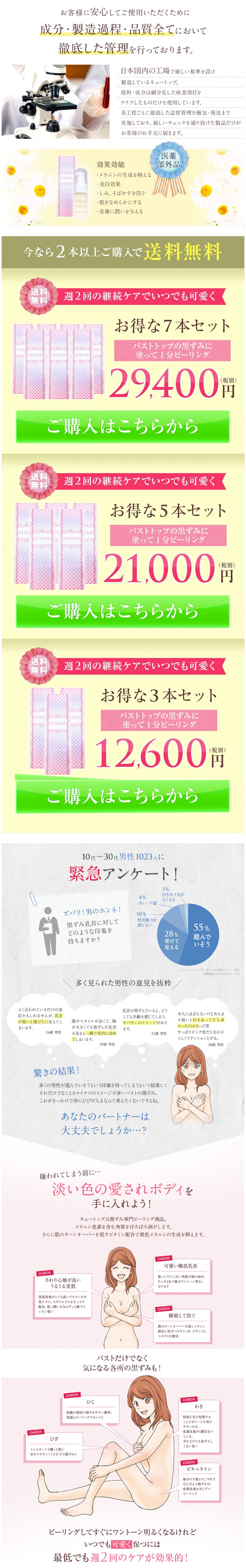 成分や製造過程、品質に徹底した管理。日本国内の工場で厳しい基準を設け製造しているキュートップ。検査項目をクリアしたものだけを使用。