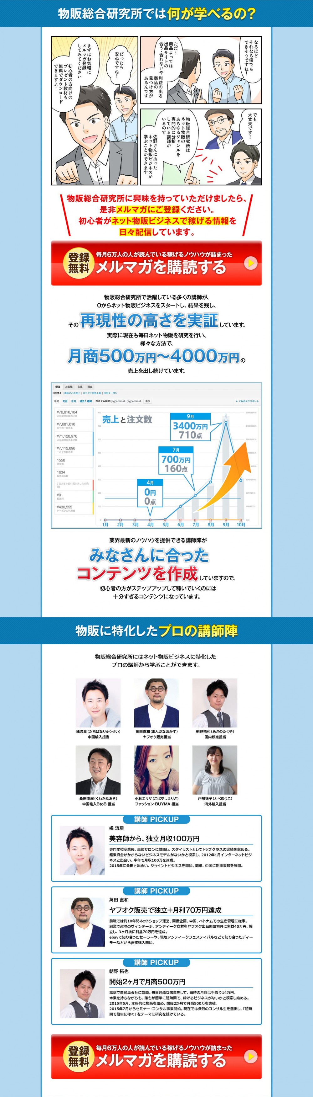 物販の情報を配信する『物総研』メルマガ募集LP2　ネット物販ビジネスは簡単に稼げる、というのは大間違い！しかし物総研ならその極意をお教えします！