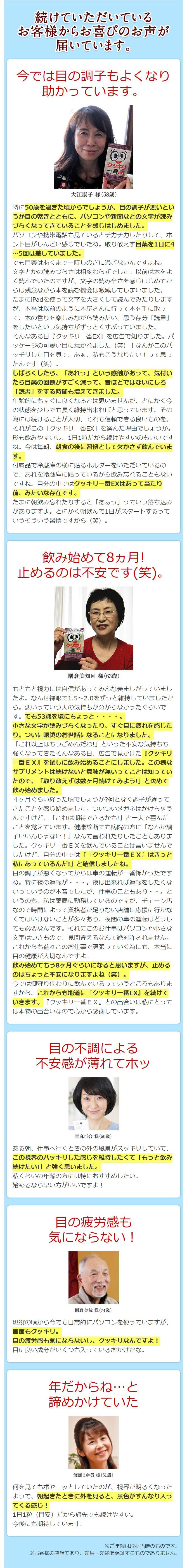 目の調子もよくなり助かる、目の疲労感も気にならない、1日1粒