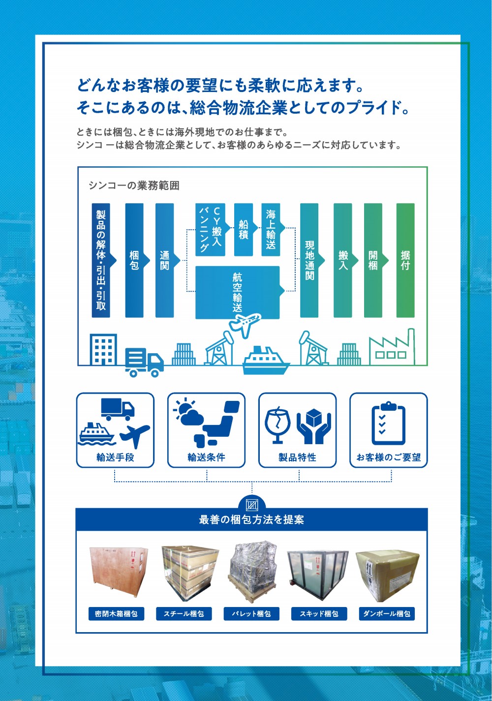 どんなお客様の要望にも柔軟に応えます。そこにあるのは、総合物流企業としてのプライド。