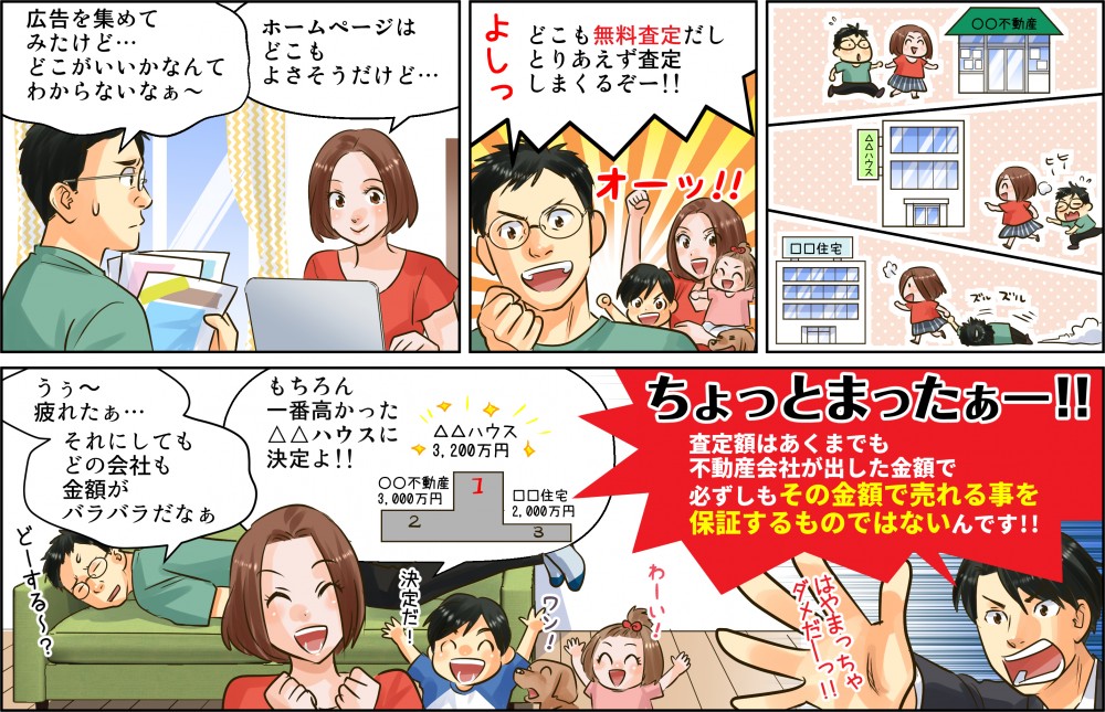 ポラスマンガリライト3。査定額はあくまでも不動産が出した金額で必ずしもその金額で売れることを保証するものではない。