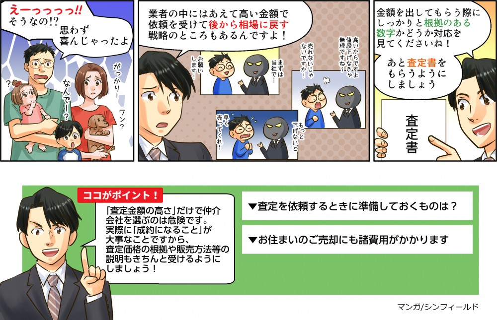 ポラスマンガリライト4。業者の中にはあえて高い金額で依頼を受けて後から相場に戻す戦略のところも。
