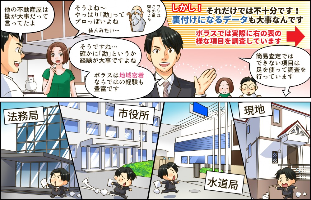 ポラスマンガリライト5。裏付けになるデータも大事なんです。