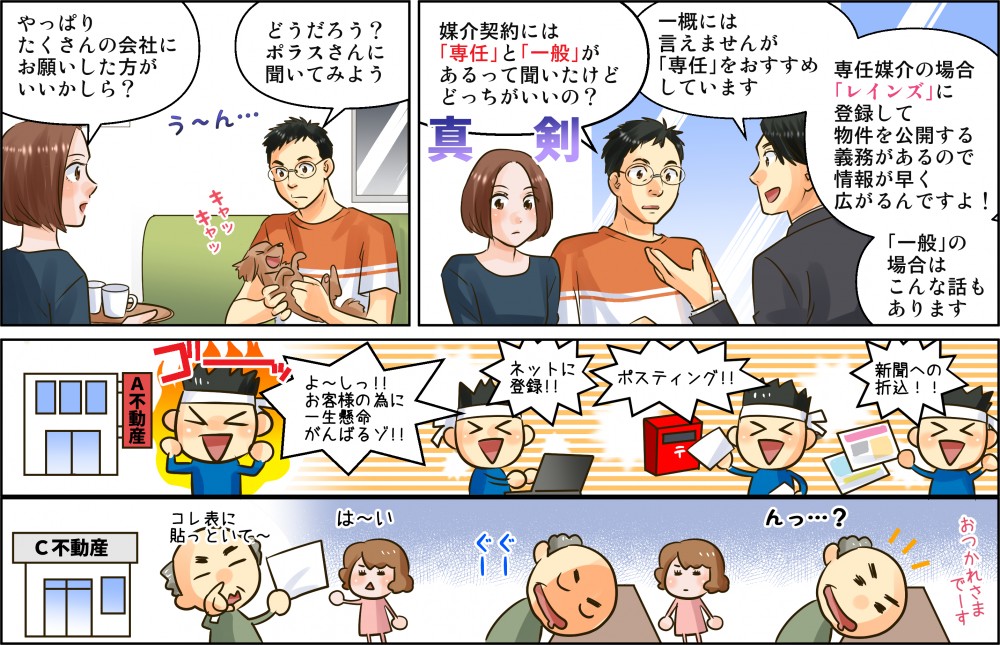 ポラスマンガリライト7。媒介契約には専任と一般があるって聞いたけどどちらがいいの？