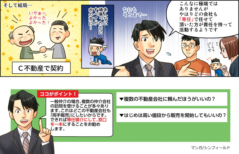 ポラスマンガリライト8。複数の不動産会社に頼んだほうがいいの？はじめは高い値段から販売を開始していいの？