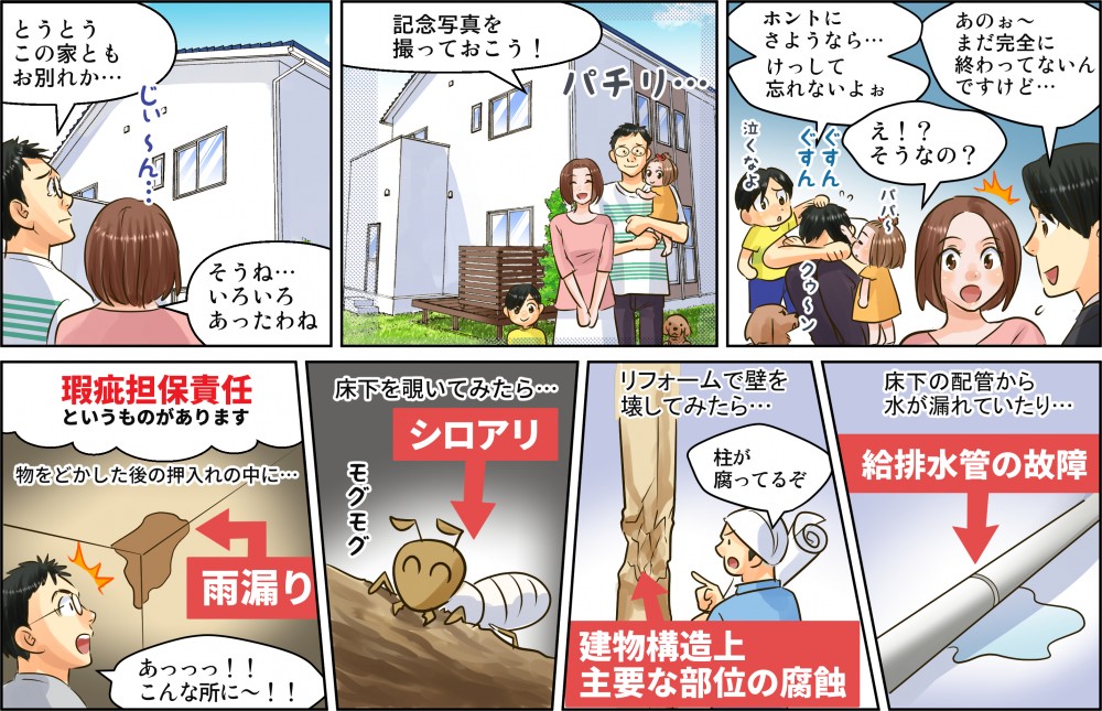 ポラスマンガリライト15。瑕疵担保責任というものがあり、雨漏りなど、住宅の欠陥責任がある。