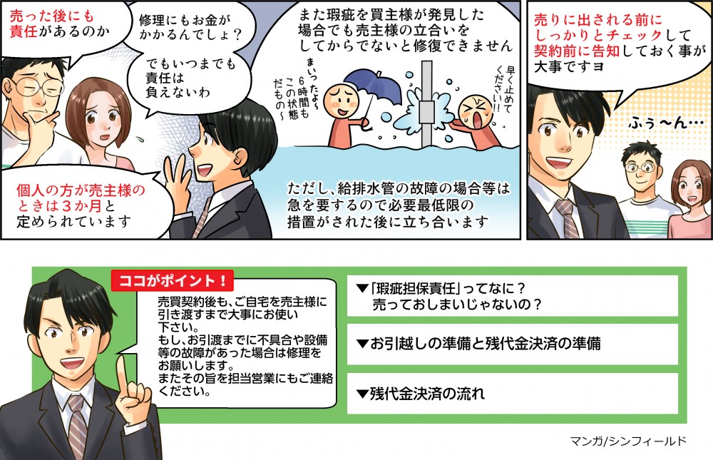 ポラスマンガリライト16。瑕疵担保責任って何？お引越しの準備と残代金決済の準備。