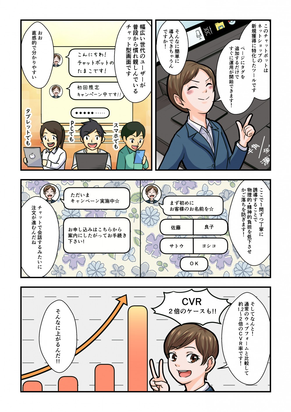 簡単に導入でき、ネットショップの新規獲得に特化したツール、チャットボットの説明と効果。