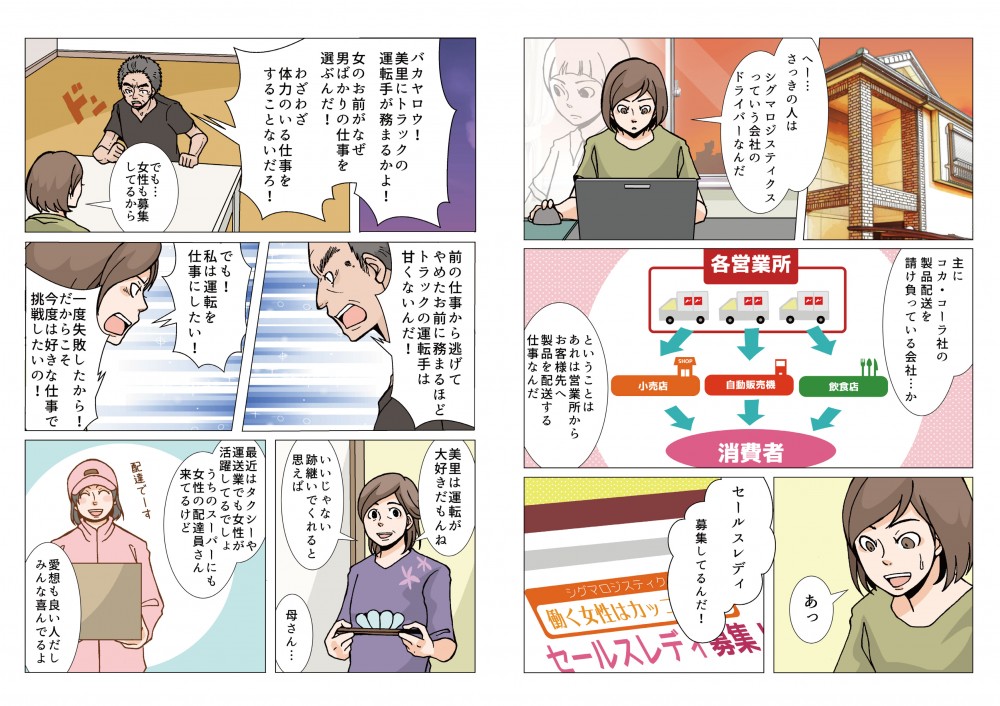へー…さっきの人はシグマロジスティクスっていう会社のドライバーなんだ。主にコカ・コーラ社の製品配送を請け負っている会社…か。ということは、あれは営業所からお客様先へ製品を配送する仕事なんだ。馬鹿野郎！美里にトラックの運転手が務まるかよ！女の前がなぜ、男ばかりの仕事を選ぶんだ！でも！私は運転を仕事にした！一度失敗したから！だからこそ今度は好きな仕事で挑戦したいの！
