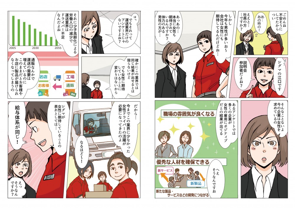 しかし今年も男性が多いね～、会社は女性にも期待してるんだけどね…あっあの…本当に女性も期待されているです？体力のある男性の方が…そんなことないよ、今の企業は女性を求めているの。あるアンケートでは多くの企業が女性の雇用にポジティブだとの結果が出てる。今までこの業界に少なかった女性ドライバーの活躍が必要になってきたのよ。シグマが女性にきたしていることの表れとしては…給与体系が同じ！