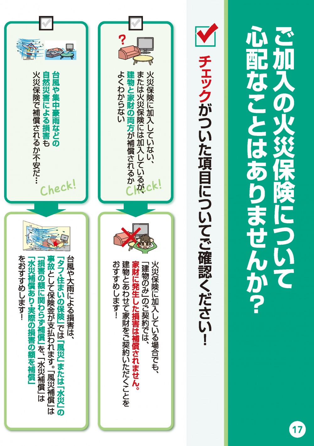 火災保険について心配なことはないかチェックリスト