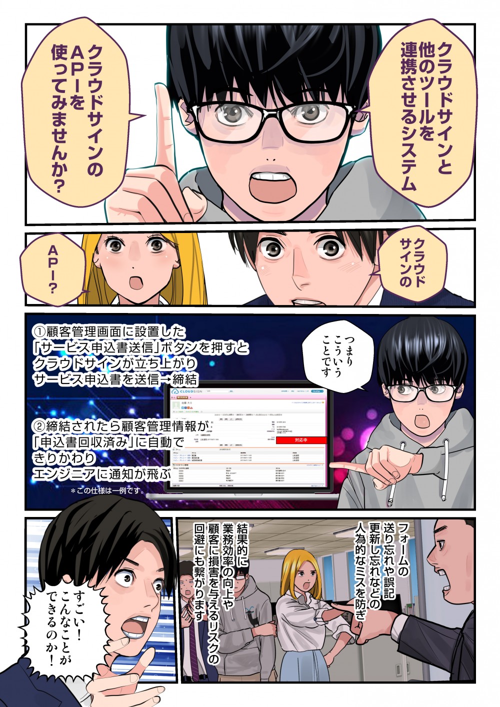 クラウドサインと他のツールを連携させるシステム、クラウドサインのAPIを使ってみませんか？フォームの送り忘れや誤記、行使し忘れなどの人為的なミスを防ぎ、結果的に業務効率の向上や顧客に損害を与えるリスクの回避にも繋がります