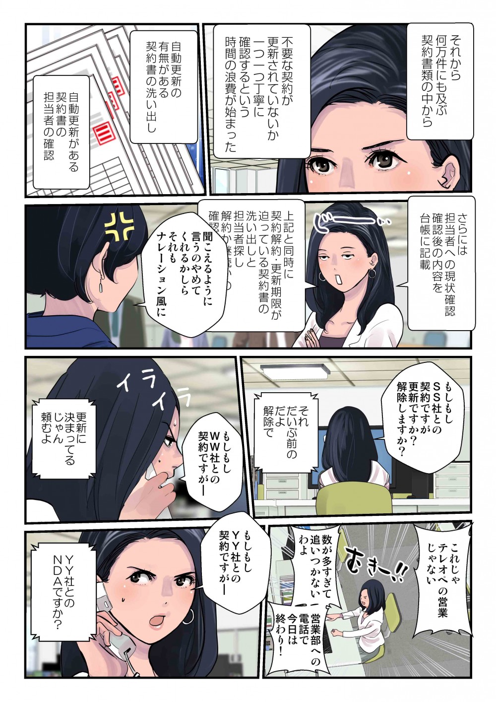 それから何万件にも及ぶ契約書類の中から不要な契約が更新されてないか、一つ一つ確認するという時間の浪費が始まった。自動更新の有無がある契約書の洗い出し、自動更新がある契約書の担当者の確認。