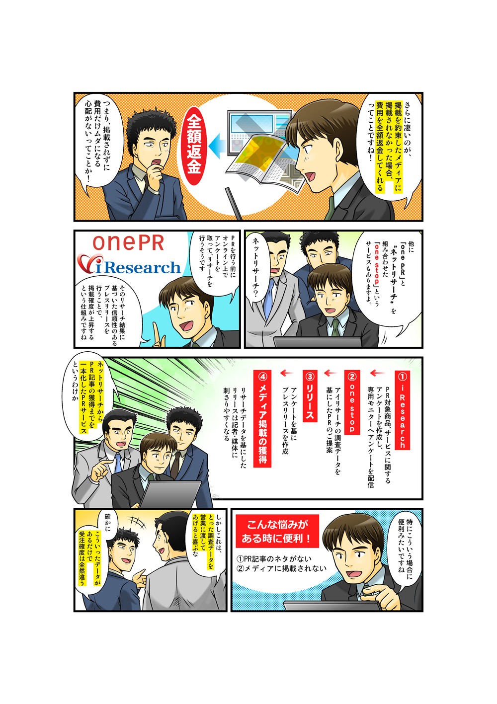 さらに凄いのが、掲載を約束したメディアに掲載されなかった場合、費用を全額返金してくれるってことですね！
つまり、掲載されずに費用だけムダになる心配がないってことか！
他に「onePR」と”ネットリサーチ”を組み合わせた「onestop」というサービスもありますよ。
ネットリサーチ？
PRを行う前にオンライン上でアンケートを取って、リサーチを行うそうです
そのリサーチ結果に基づいた信頼性のあるプレスリリースを行うことで、掲載確度が上昇するという仕組みですね
ネットリサーチからPR記事の獲得までを一本化したPRサービスをいうわけか
特にこういう場合に便利みたいですね
しかしこれは、とった調査データを営業に渡してあげると喜ぶな
確かに
こういったデータがあるだけで受注頻度は全然違う