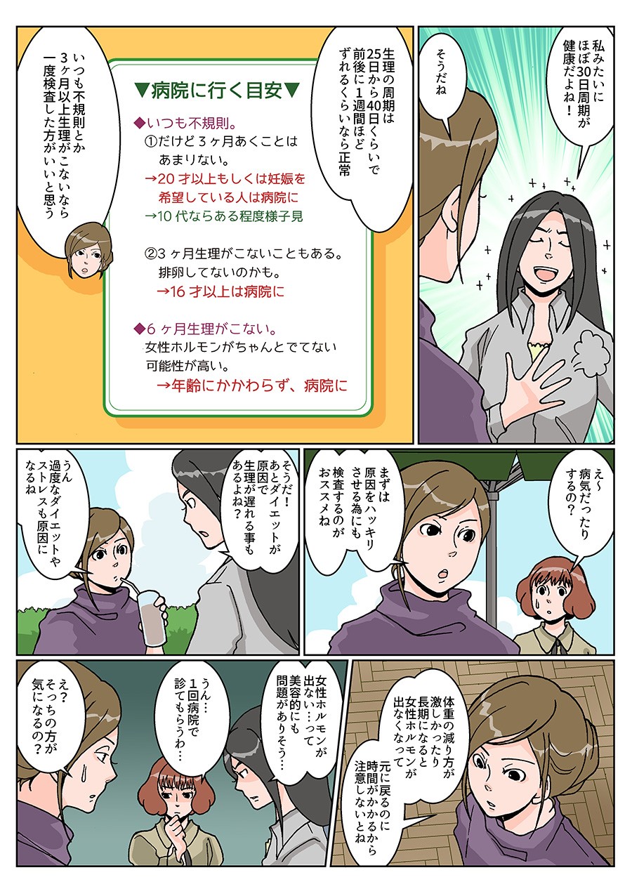 ジャスミンレディースクリニック　解説マンガ【生理不順】2