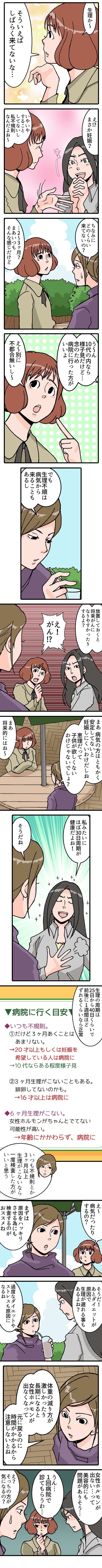 ジャスミンレディースクリニック　解説マンガ【生理不順】3