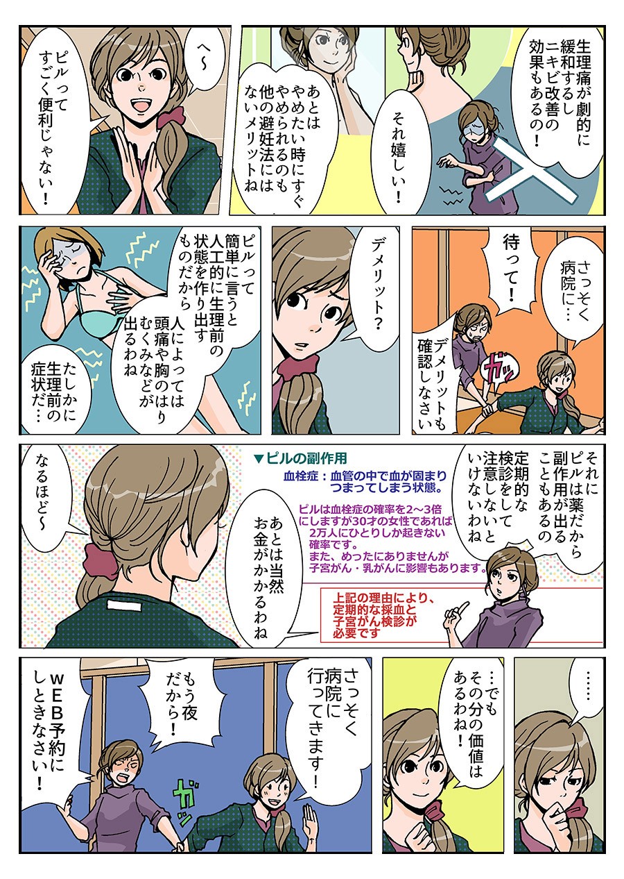 ジャスミンレディースクリニック　解説マンガ【ピル】2
