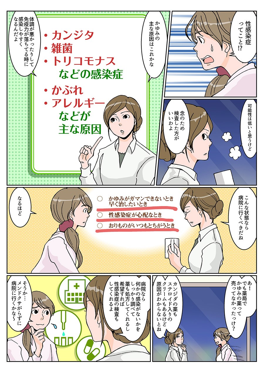 ジャスミンレディースクリニック　解説マンガ【外陰部のかゆみ】2