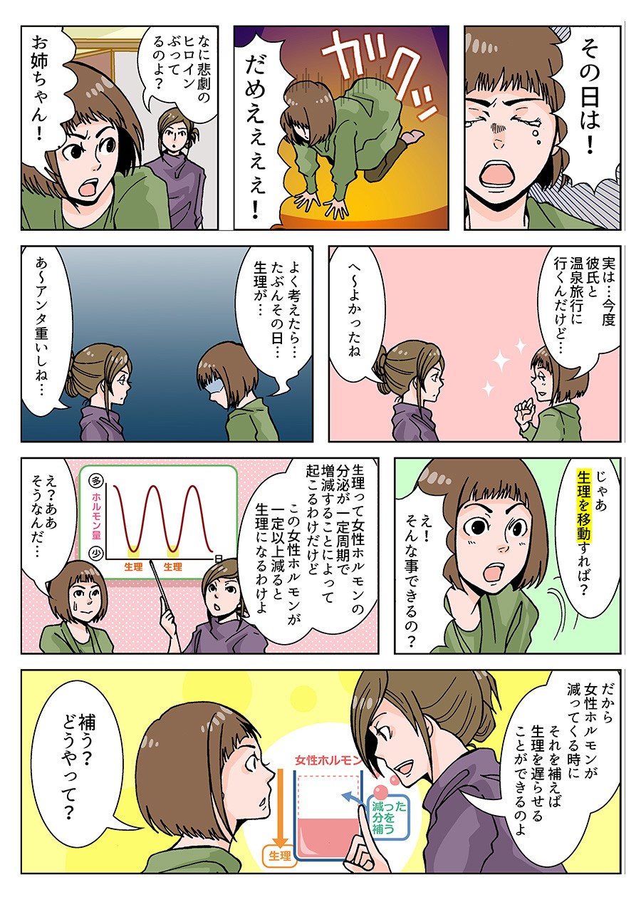 ジャスミンレディースクリニック　解説マンガ【月経移動】1