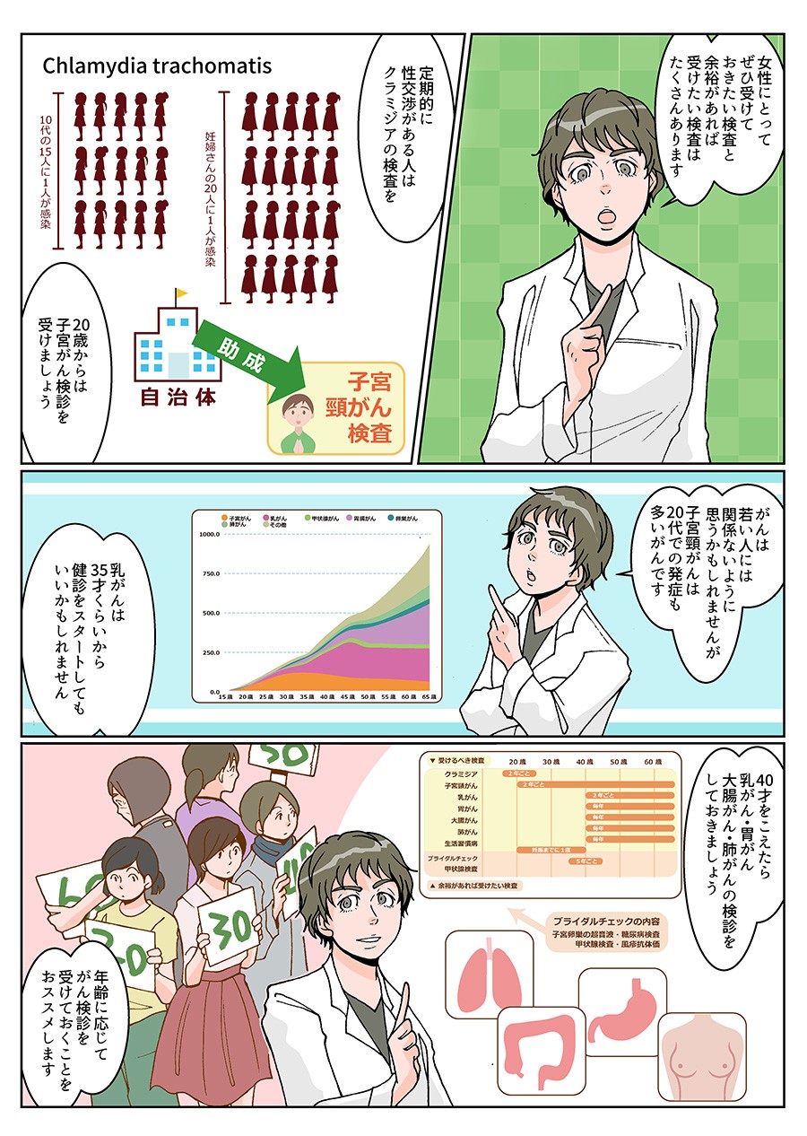 ジャスミンレディースクリニック　解説マンガ【女性の健診】1