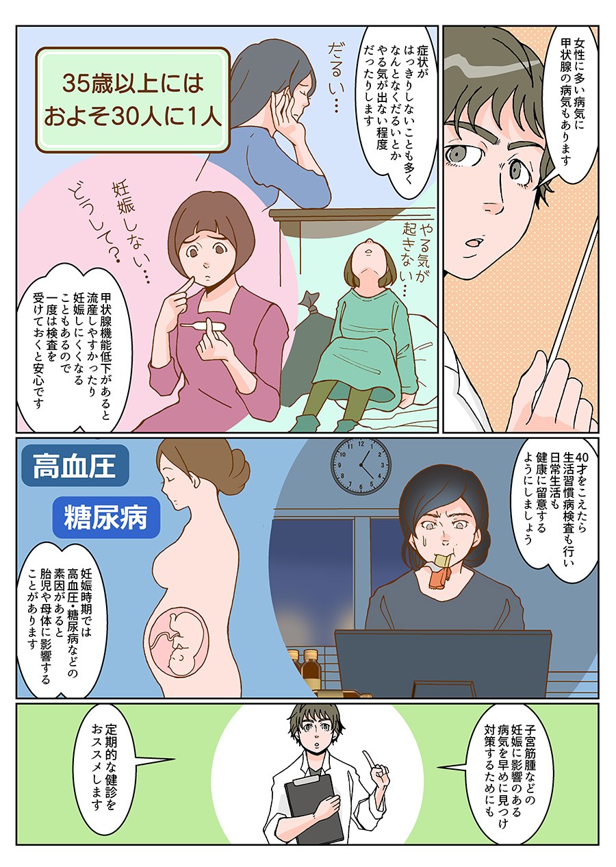 ジャスミンレディースクリニック　解説マンガ【女性の健診】2