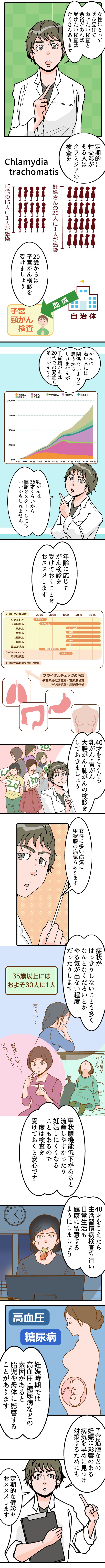 ジャスミンレディースクリニック　解説マンガ【女性の健診】3