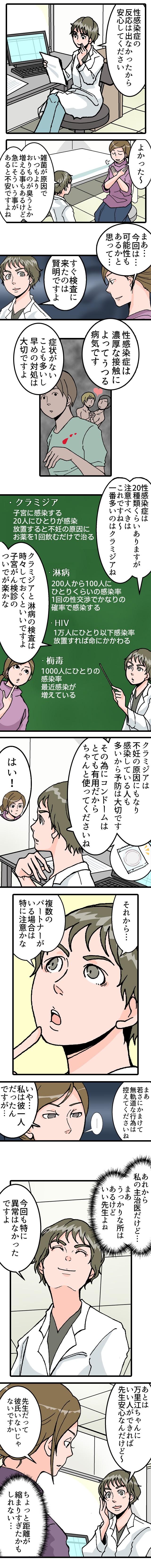 ジャスミンレディースクリニック　解説マンガ【性感染症】3