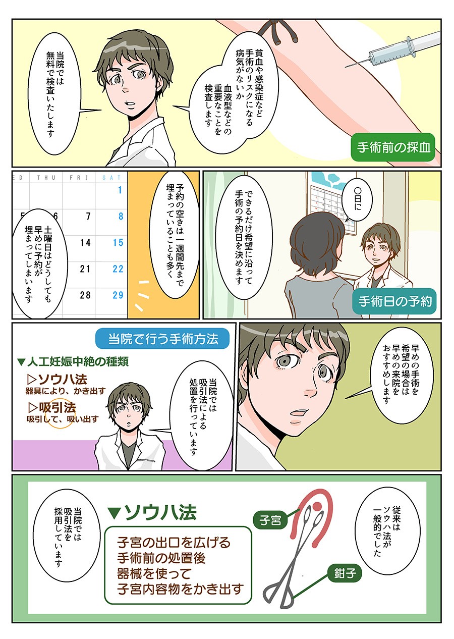 ジャスミンレディースクリニック　解説マンガ【人工妊娠中絶】3