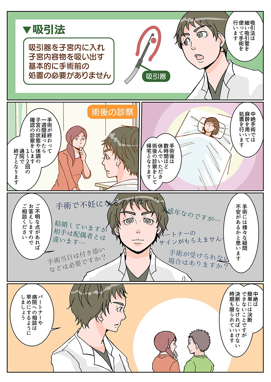 ジャスミンレディースクリニック　解説マンガ【人工妊娠中絶】4