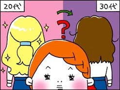 20代・30代