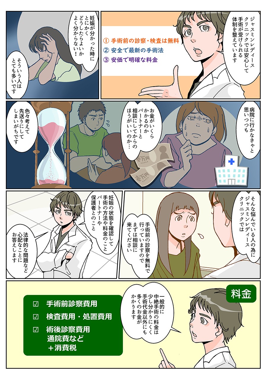 ジャスミンレディースクリニック　解説マンガ【人工妊娠中絶】1