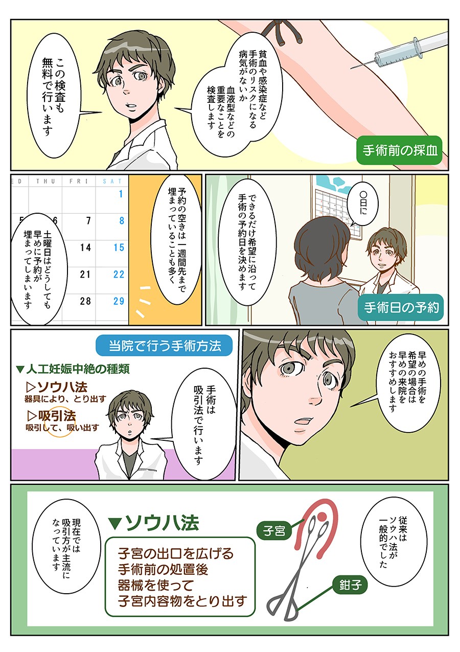 ジャスミンレディースクリニック　解説マンガ【人工妊娠中絶】3