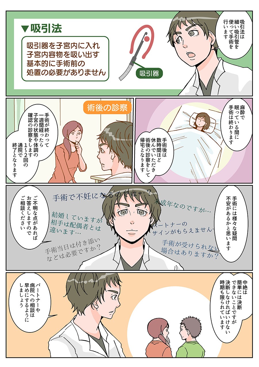 ジャスミンレディースクリニック　解説マンガ【人工妊娠中絶】4