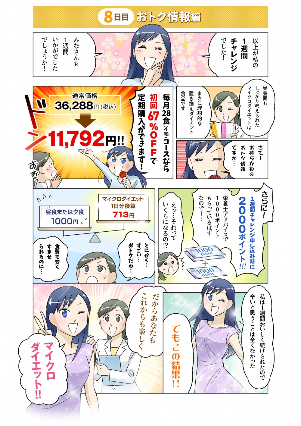 8日目はマイクロダイエットの定期コースについて。以上が私の1週間チャレンジでした！とにかく…すごい…オトクだわ…食費も安くすませられるのに…私は1週間おいしく続けられたので辛いと思うことは全くなかった。でもこの結果！！マイクロダイエット！！