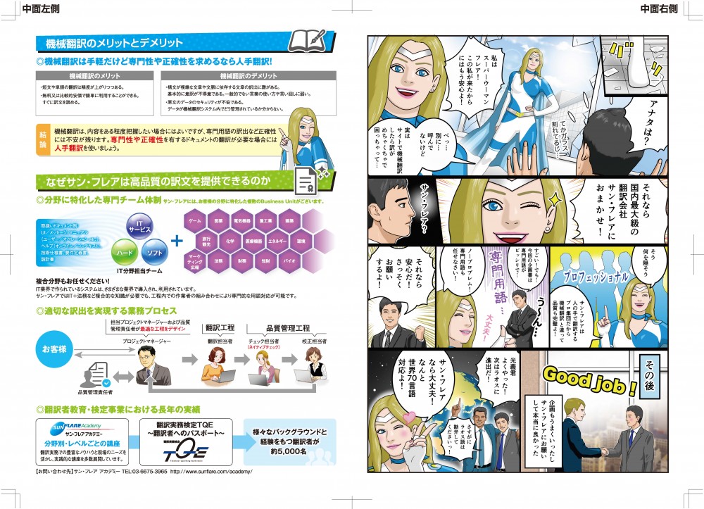 機械翻訳のメリットとデメリット。機械翻訳は手軽だけど専門性や正確性を求められるなら人手翻訳。なぜ、サン・フレアは高品質の論文を提供できるのか。適切な訳出を実現する業務プロセス。翻訳者教育・検定事業における長年の実績。私はスーパーウーマンフレア。実はサイトで機械翻訳したら訳がめちゃめちゃで。それなら国内最大級の翻訳会社サン・フレアにおまかせ。サン・フレア。サン・フレアは人の手で翻訳するプロ集団だから機械翻訳と違って品質も完璧よ。専門用語もまかせなさい。サン･フレアなら大丈夫。なんと世界70言語対応よ。