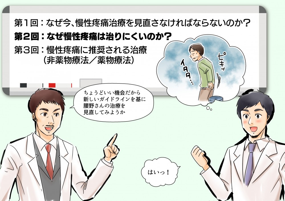 なぜ今、慢性疼痛治療を見直さなければならないのか。ちょうどいい機会だから新しいガイドラインを基に腰野さんの治療を見直してみよう